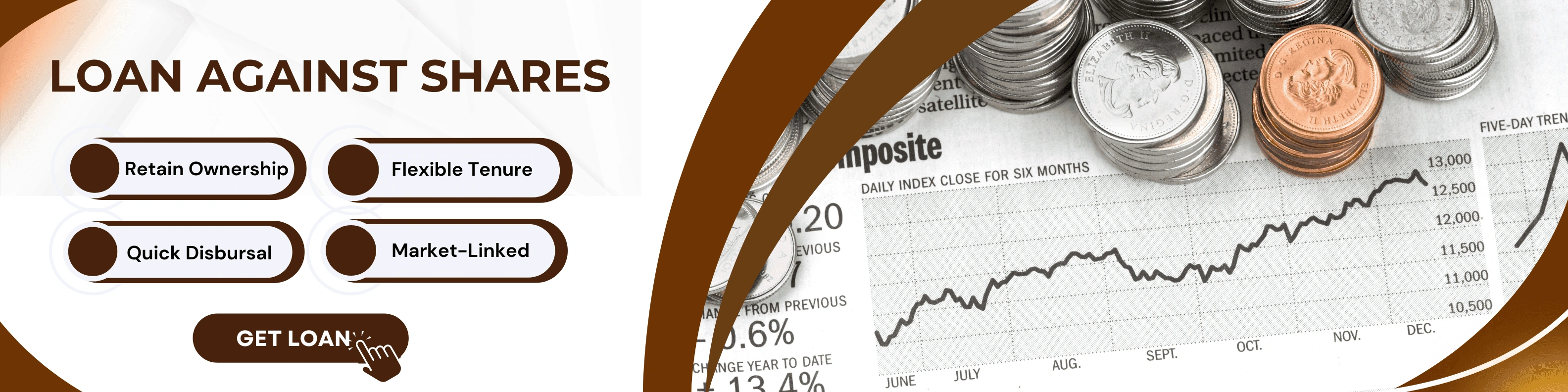 Loan Against Shares - Finance Against Your Stock Portfolio